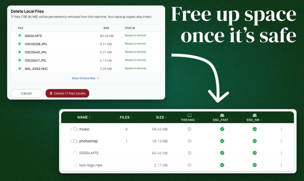 Verified backups before local files are removed